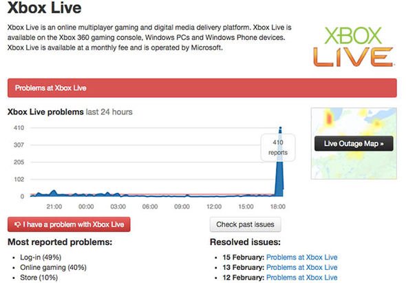 Checking Xbox Live Service Status After Recent Outages